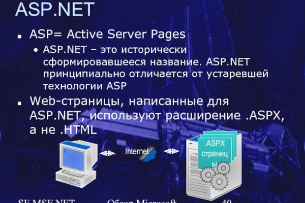 Darknet как войти